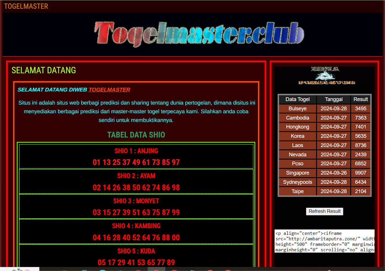 Togel master