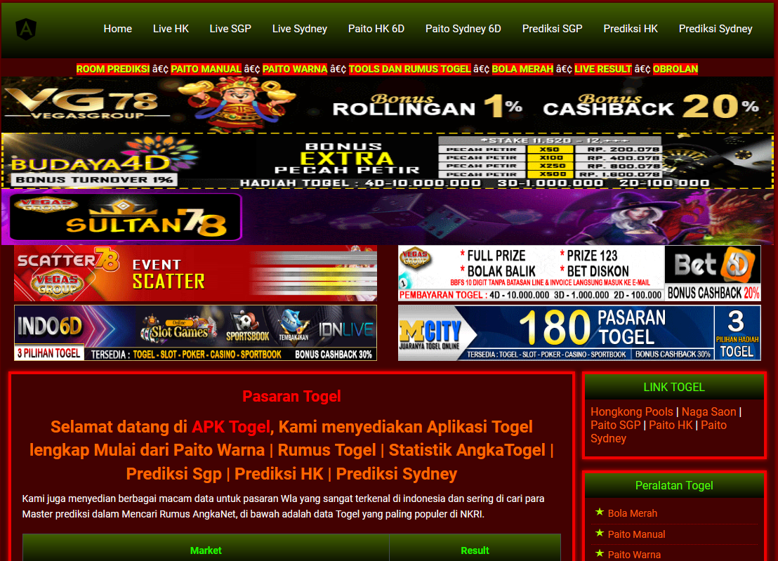 APK Togel