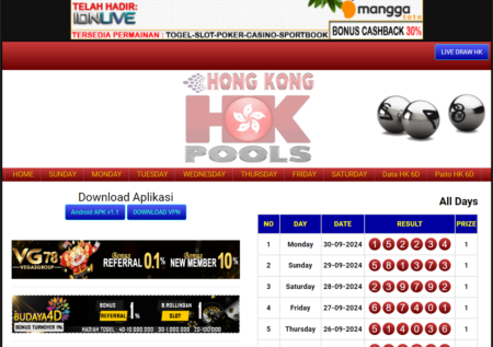 Hongkongpools