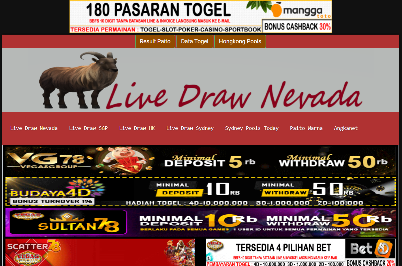 Live Draw Nevada