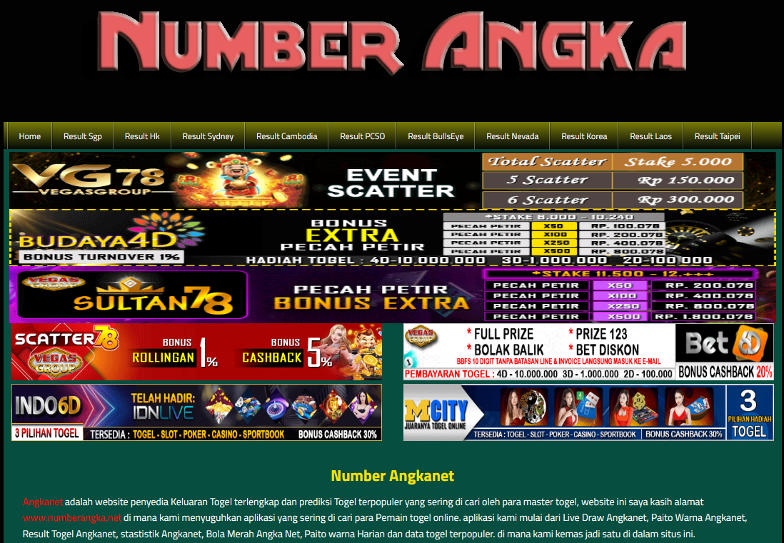 Number Angka